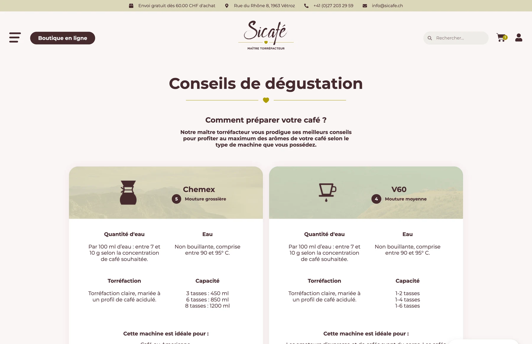 Conseils de dégustation